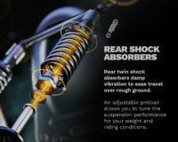 pure-scooter-air-pro-suspension-1244805472