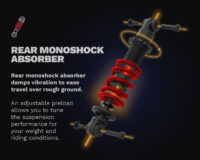 pure-scooter-escape-ultra-max-suspension-1244805375